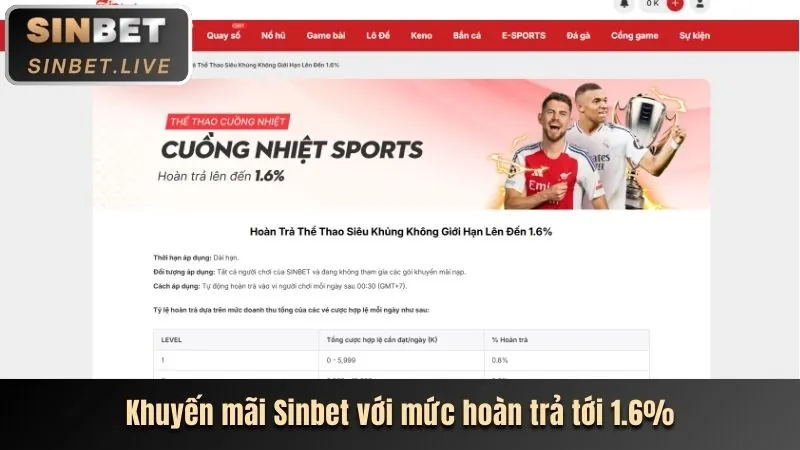 Thưởng giới thiệu bạn bè BK8